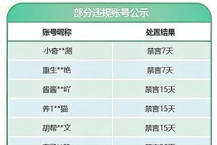 ?39岁的勒布朗-詹姆斯 成NBA历史上最老的单场5断球员！